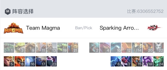 Dota2成为首个电子竞技亚洲冠军联赛项目