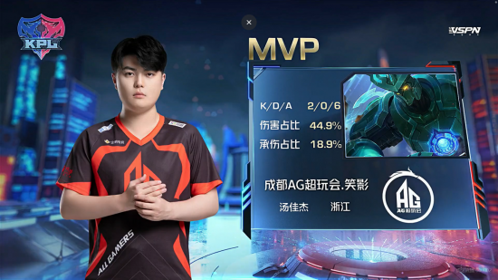 2025石油杯PUBG预选赛热门团队预测