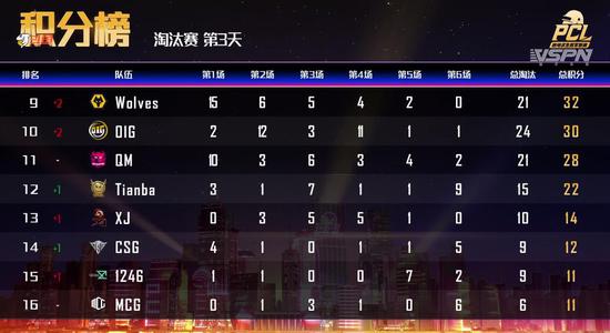 GameStop宣布主机时代的结束与未来发展