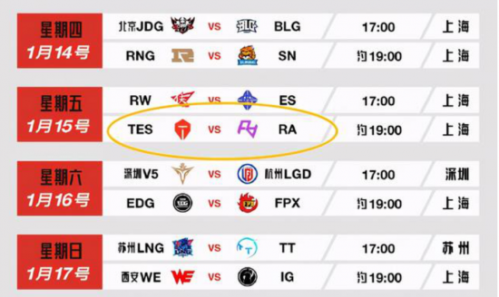 2025英雄联盟全球总决赛直播盛况即将开启