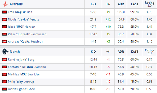 全球顶尖电竞赛事将于11月在中国香港盛大举行