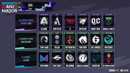 热爱驱动的电竞职业之路