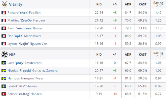 无畏契约手游夜市皮肤推荐与购买指南
