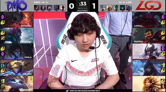 国服亚瑟出装与铭文指南，助你打野辅助轻松上国一