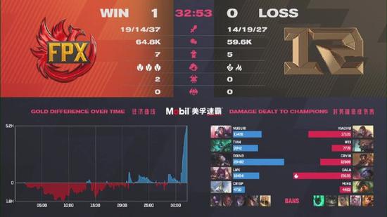 PUBG EMEA锦标赛总决赛即将开启精彩赛事